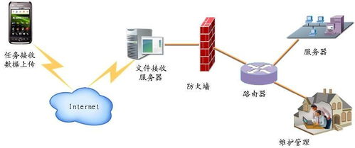 智能設(shè)備巡檢系統(tǒng) 人工智能驅(qū)動(dòng)的新一代設(shè)備維護(hù)管理軟件